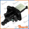 Cylindre émetteur embrayage avant pour RENAULT | NSP-RE-023, 306106232R
